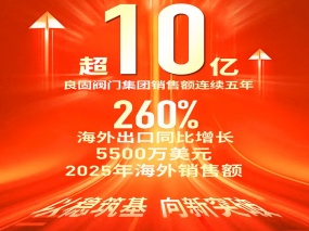 連續(xù)五年超10億，出口增長260%｜良固閥門的增長不只是“量變” LIANGGU Valve: Beyond Scale, Toward High-Quality Growth